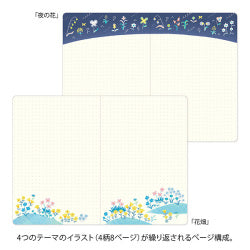 Midori yururogu Dot Cuadricula Flor — foto 5