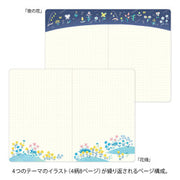Midori yururogu Dot Cuadricula Flor — foto 5