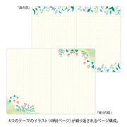 Midori yururogu Dot Cuadricula Flor — foto 6