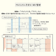 Midori Double Schedule — foto 9