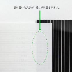 Midori Black bajo B5 — foto 6