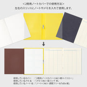 Midori Memopad de Imágenes Contenido Te — foto 9