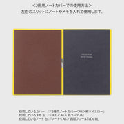 Midori Memopad de Imágenes Contenido Te — foto 10
